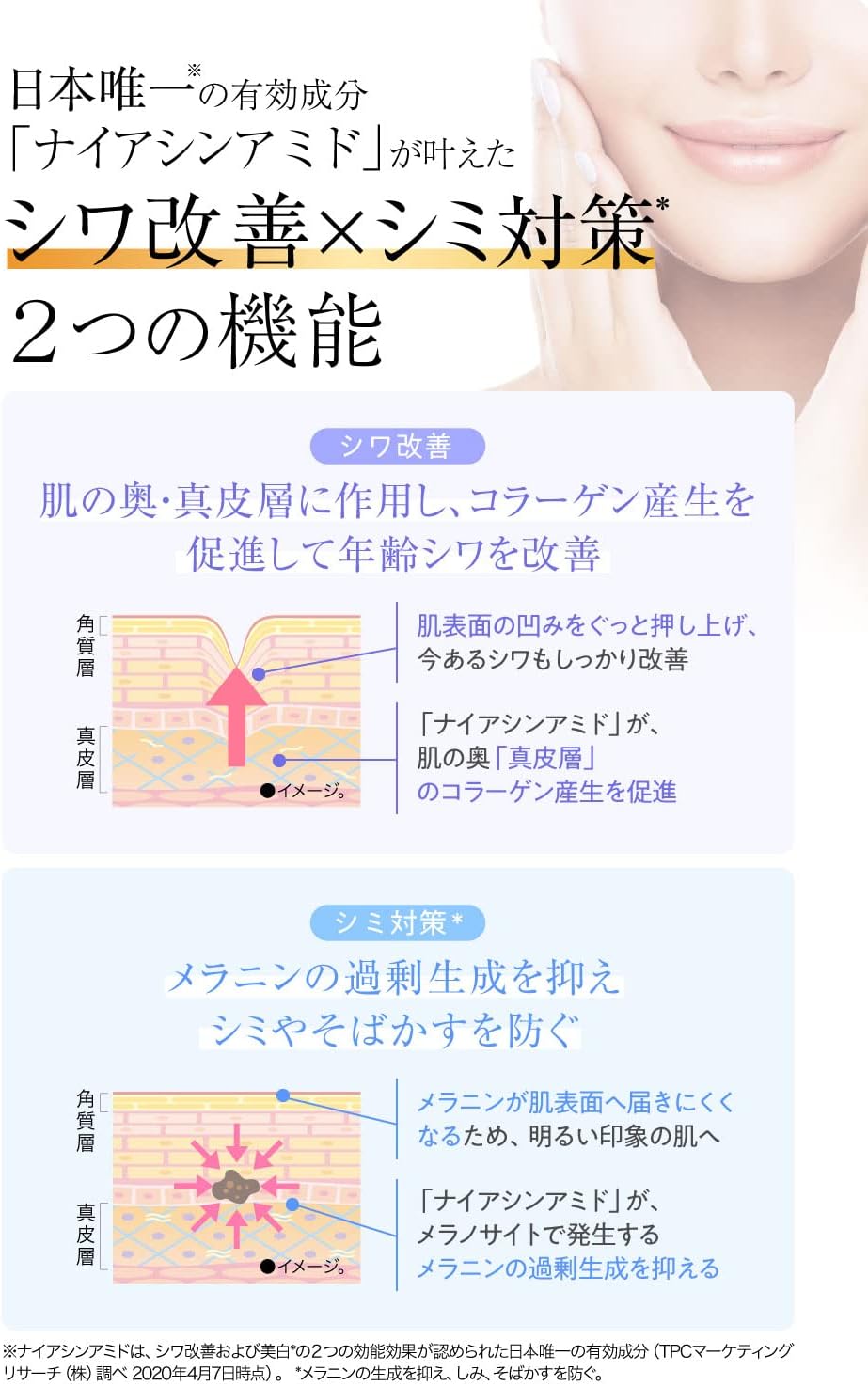 SIWA-KC All-in-One Skin Care Gel Moist 1.8 oz (50 g) (Moist Type), Niacinamide, Wrinkle Improvement, Stain Prevention, Cream, Highly Moisturizing