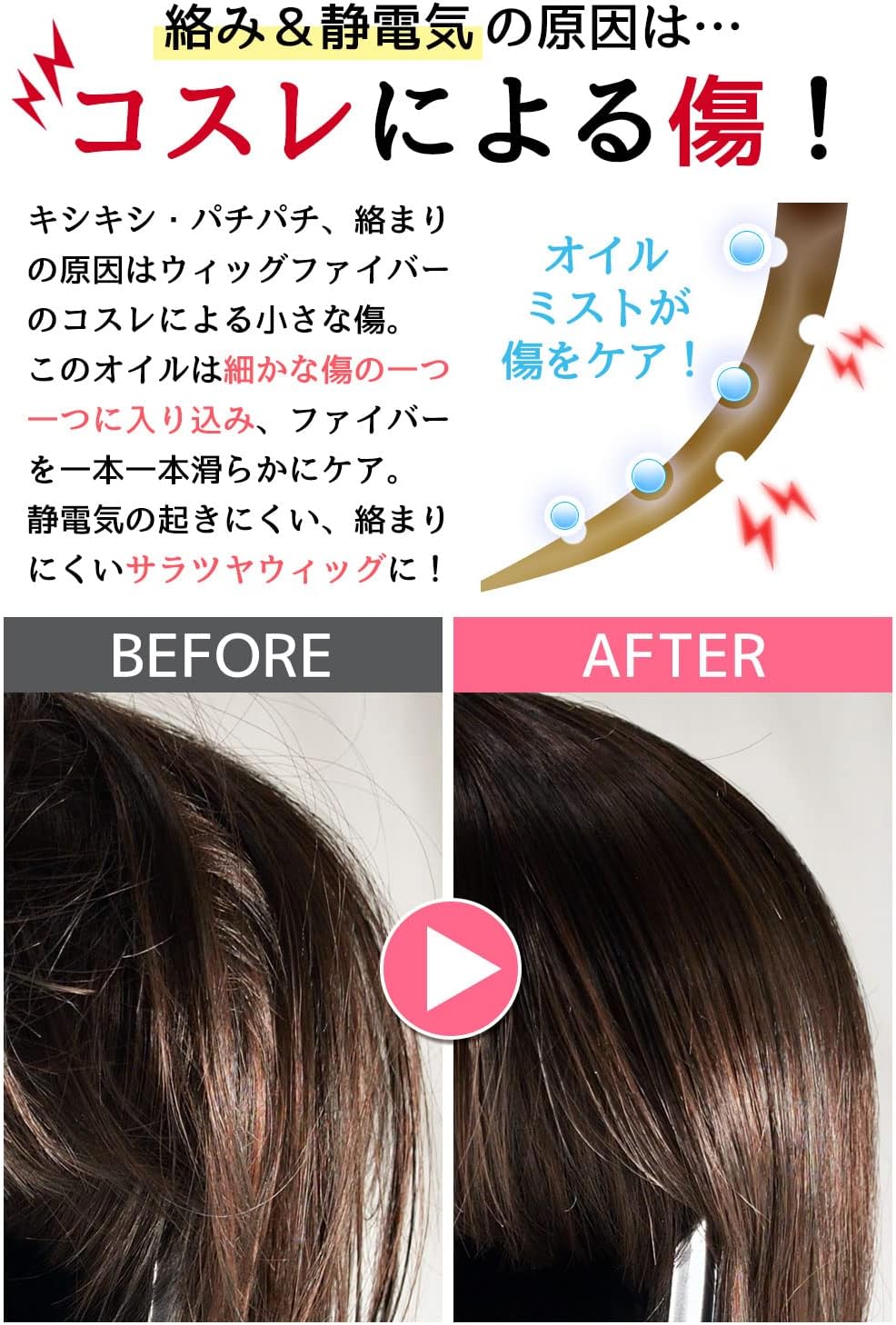 MilicaBooks Wig Oil, Set of 2, Mist Type, Careing, Glazing, Anti-Static, Mist Spraying, Fragrance-free, Disinfectant, 4.2 fl oz (120 ml) x 2