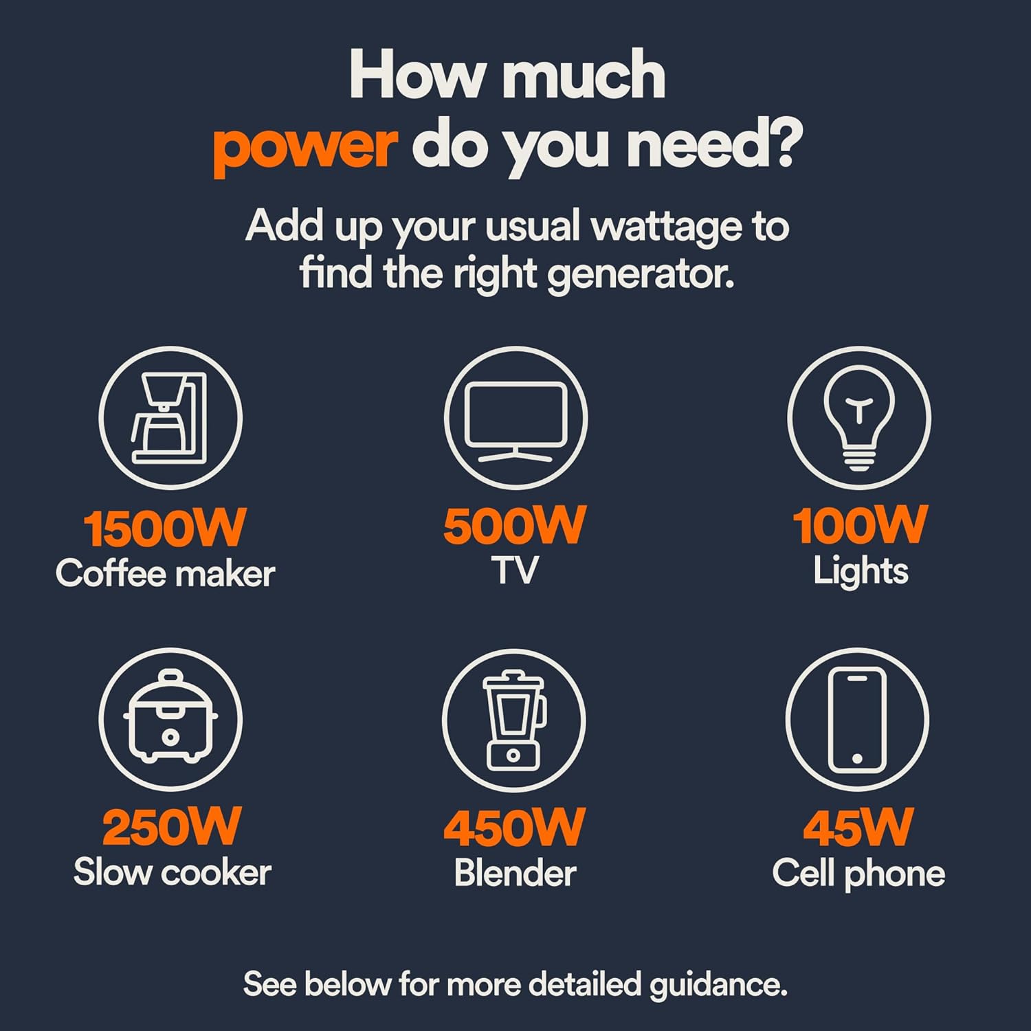 Generac 8251 GP2500i 2,500 Watt Gas Powered Portable Inverter Generator - Compact and Lightweight Design - Produces Clean and Stable Power - COsense Technology - CARB Compliant - Orange/Black