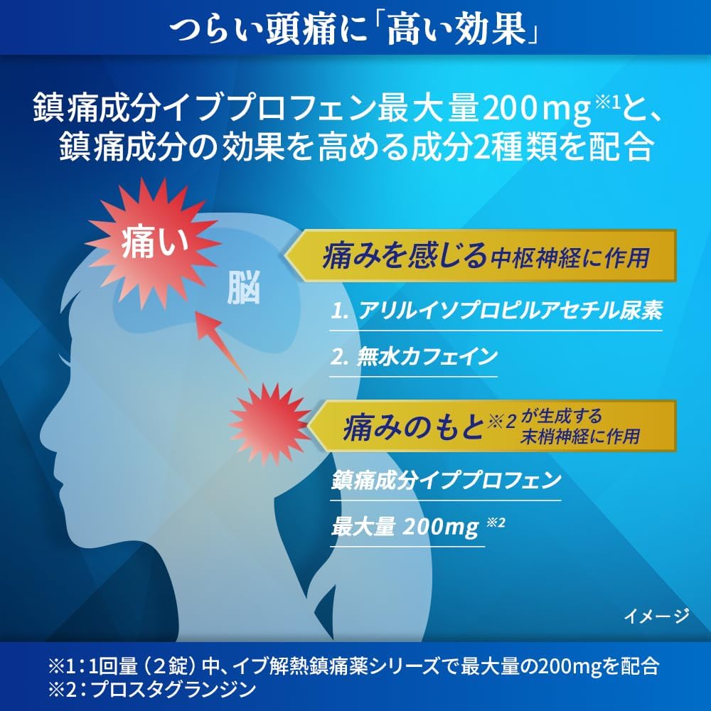 【指定第2類医薬品】イブクイック頭痛薬DX 40錠