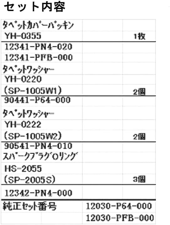 大野ゴム(OHNO) 自動車用 タペットカバーパッキンセット 対応純正番号 12341-PN4-020 ホンダ SP-0005