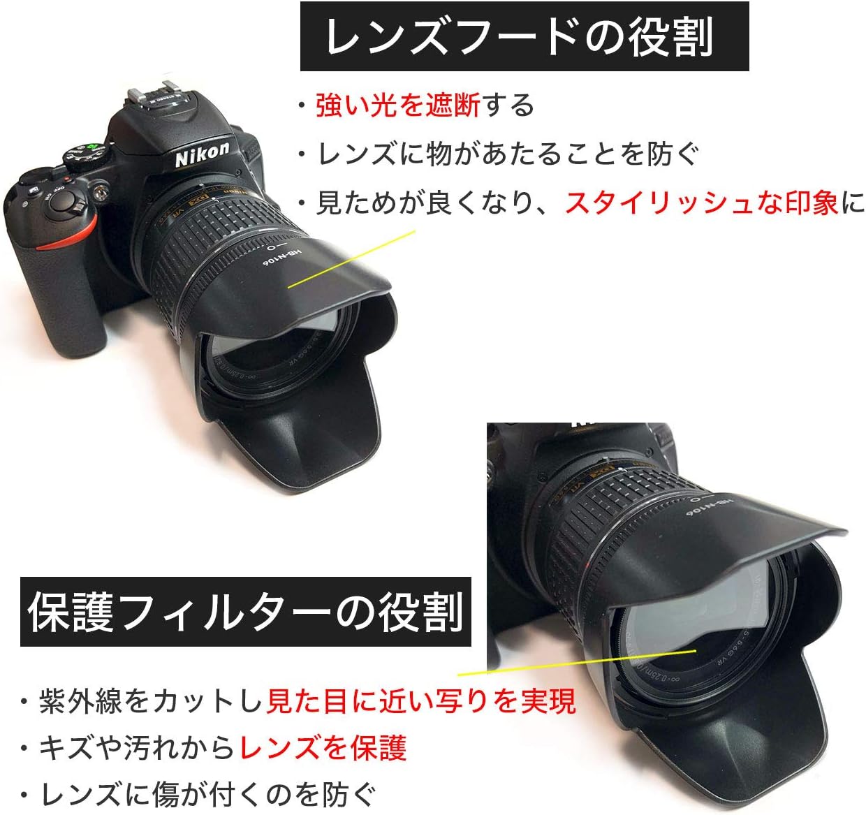 Canon [ EOS Kiss M ] [ EOS M100 ] [ EOS M10 ] [ EOS M6 ] Double Zoom Kit Compatible Lens Hood [ EW-53 ET-54B 49mm 52mm Lens Filter Set ] (4 Pack)