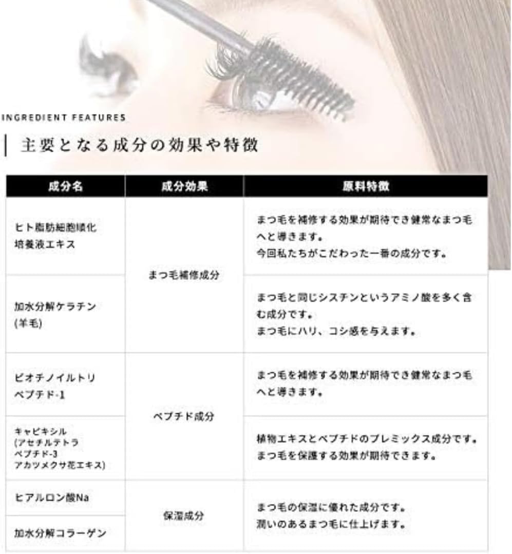 Eyelash Coating Agent (CLEAR COATING)
