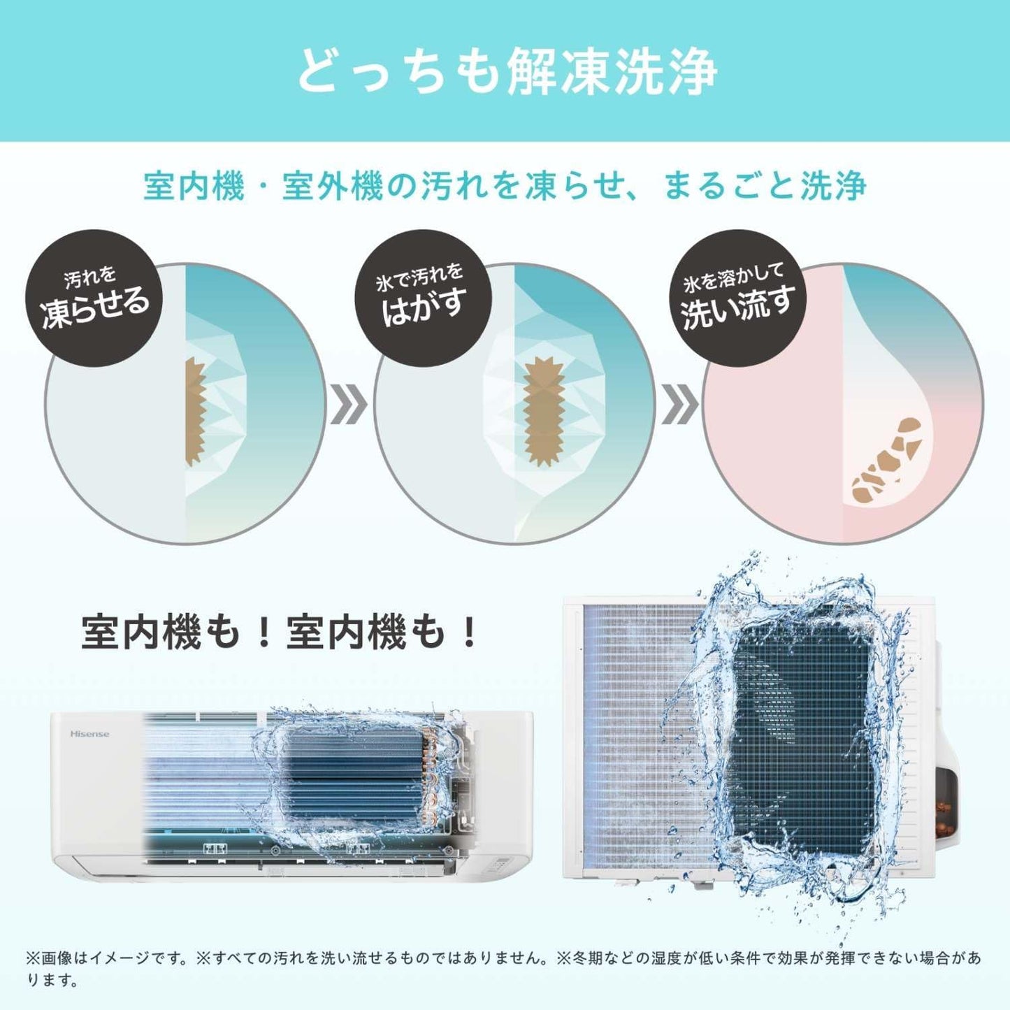 Hisense Air Conditioner, Primarily for 14 Tatami Mats, 2025 Model, Single-Phase 200V, Cooling and Heating, Dehumidification, Dual Defrost Cleaning, Internal Clean, HA-S40H2-W [Product Delivery Only