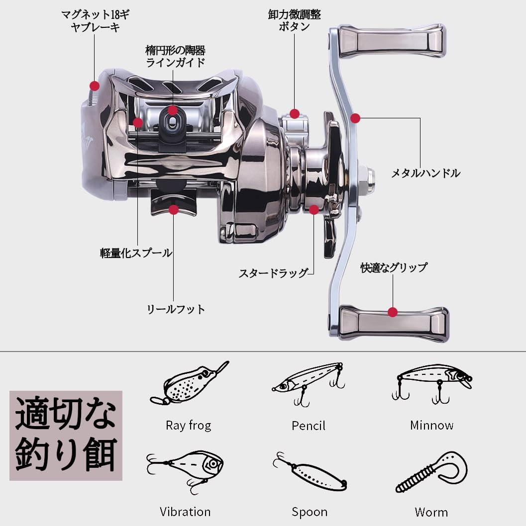 Bait Reel, Casting, Lightweight, Far Toss, Strong, Magnetic Brake, Maximum Drag Force, 13.2 lbs (6 kg), Gear Ratio, 6.3:1, For Lakes, Rivers, Saltwater and Freshwater Fishing Reel