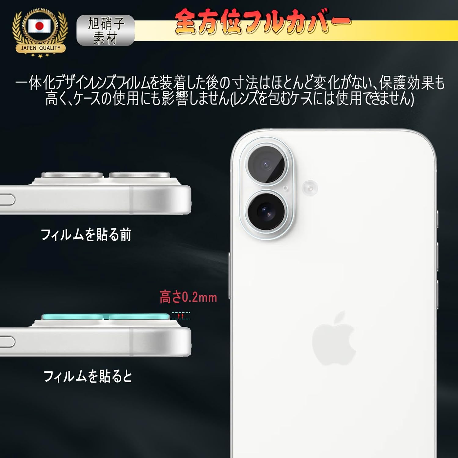 Compatible 17 Camera Film for 17, Camera Cover (2 Pieces), Made of Asahi Glass Material, 9H Hardness, for 16, 2-Eye Lens Protection, High Transmittance, Easy to Apply, Scratch Resistant, Dustproof