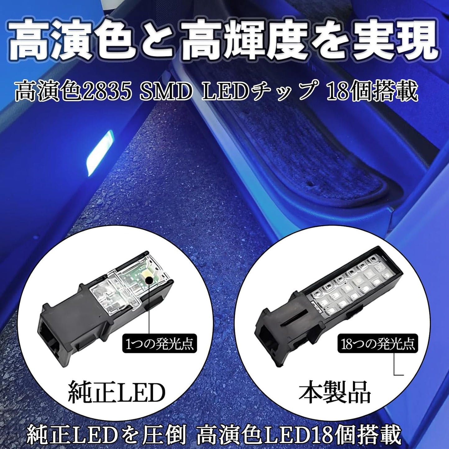 Harrier 80 Series MXUA80/85 All Grade R2.6-LED Courtesy Lamp, Door Lamp, Genuine LED Courtesy Lamp, Foot Lamp, Inner Lamp, Genuine Replacement Type, High Brightness, Set of 2, Blue