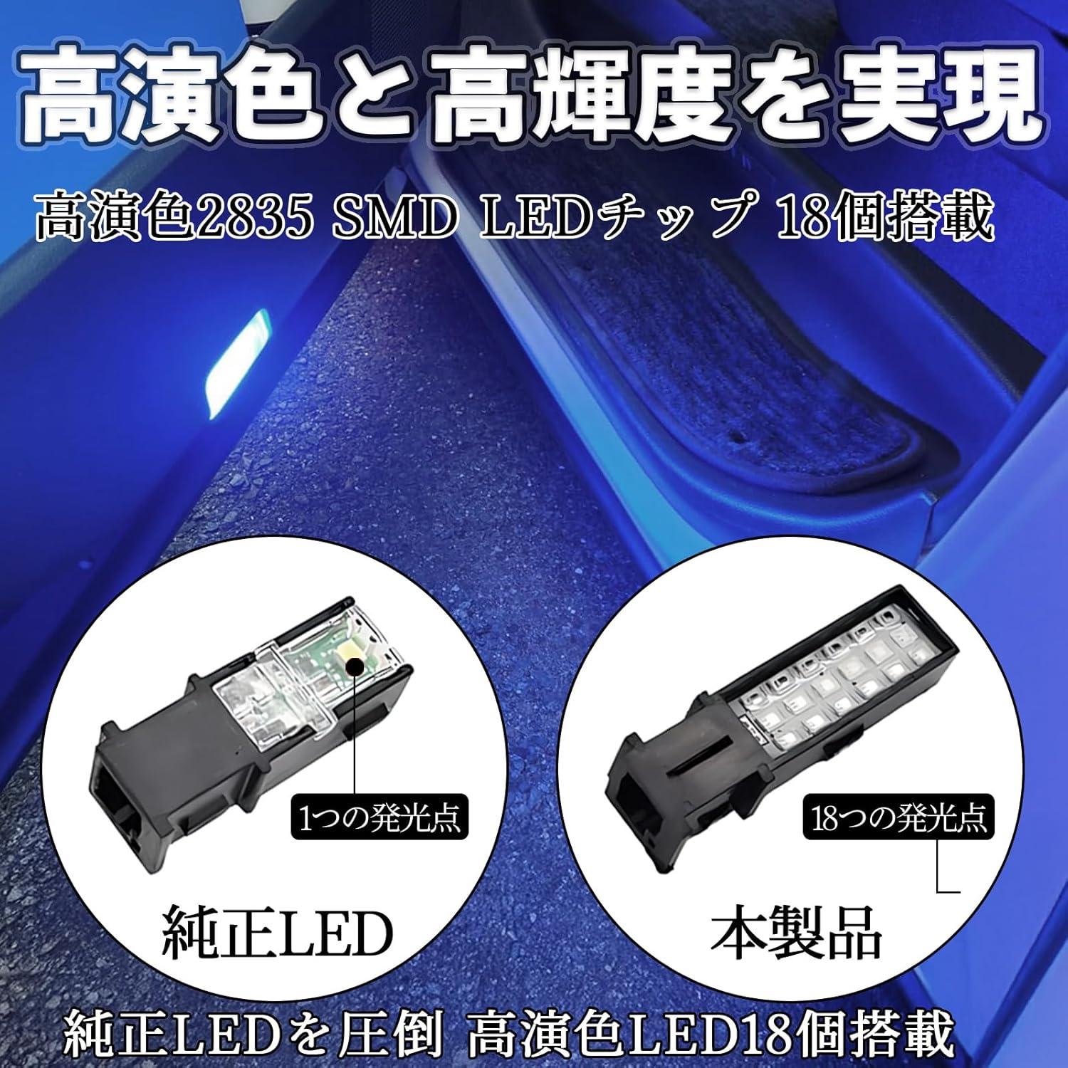 Harrier 80 Series MXUA80/85 All Grade R2.6-LED Courtesy Lamp, Door Lamp, Genuine LED Courtesy Lamp, Foot Lamp, Inner Lamp, Genuine Replacement Type, High Brightness, Set of 2, Blue
