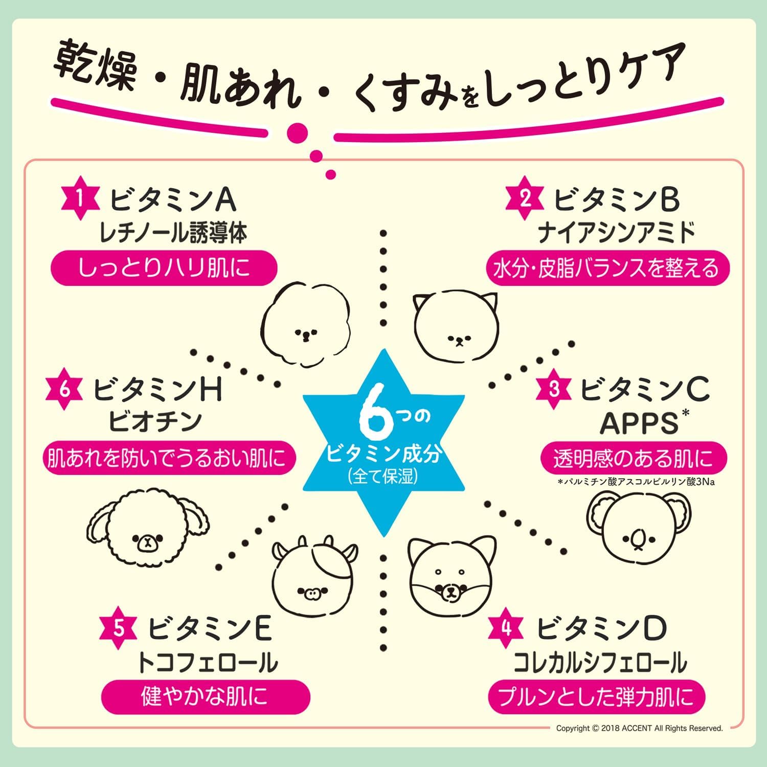 MofumoFriends Moist Skin Barrier Cream, 1.8 oz (50 g), Made in Japan