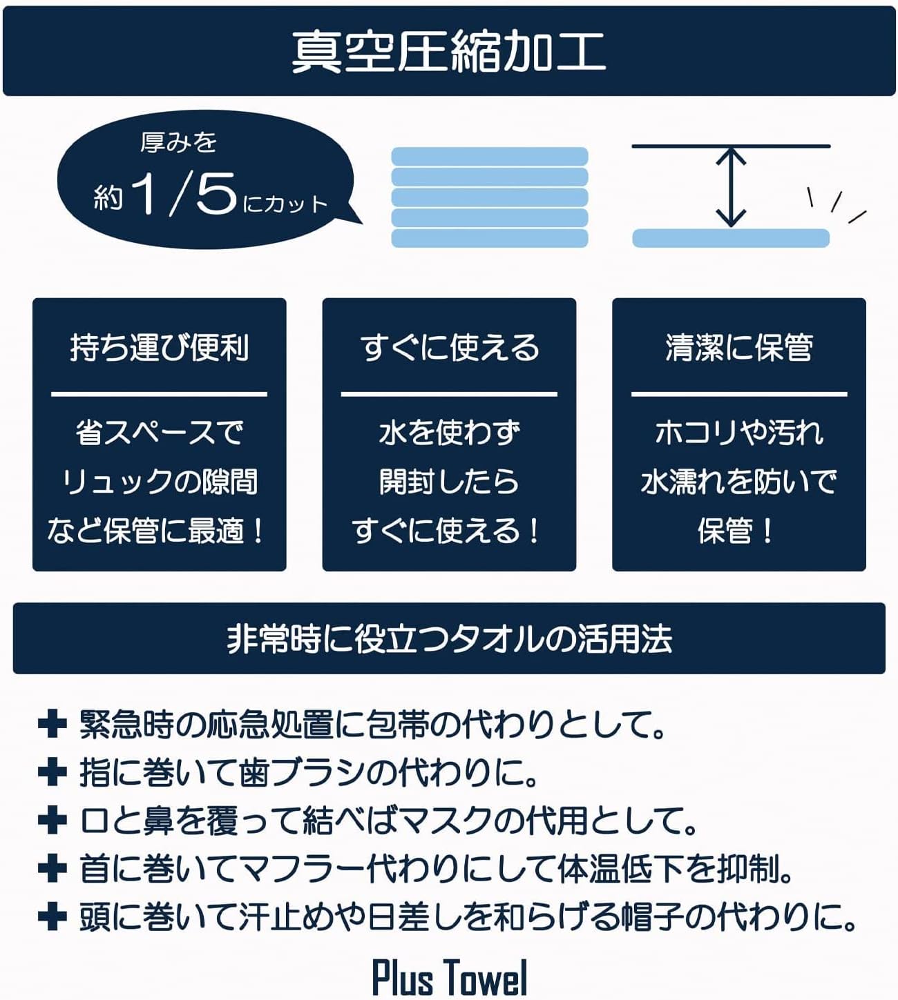 Disaster Preparedness Storage Compressed Towel, Plastic Towel, No Water Required, White Face Towel, 13.4 x 32.3 inches (34 x 82 cm), White, Senshu Towel, Made in Japan, Set of 5