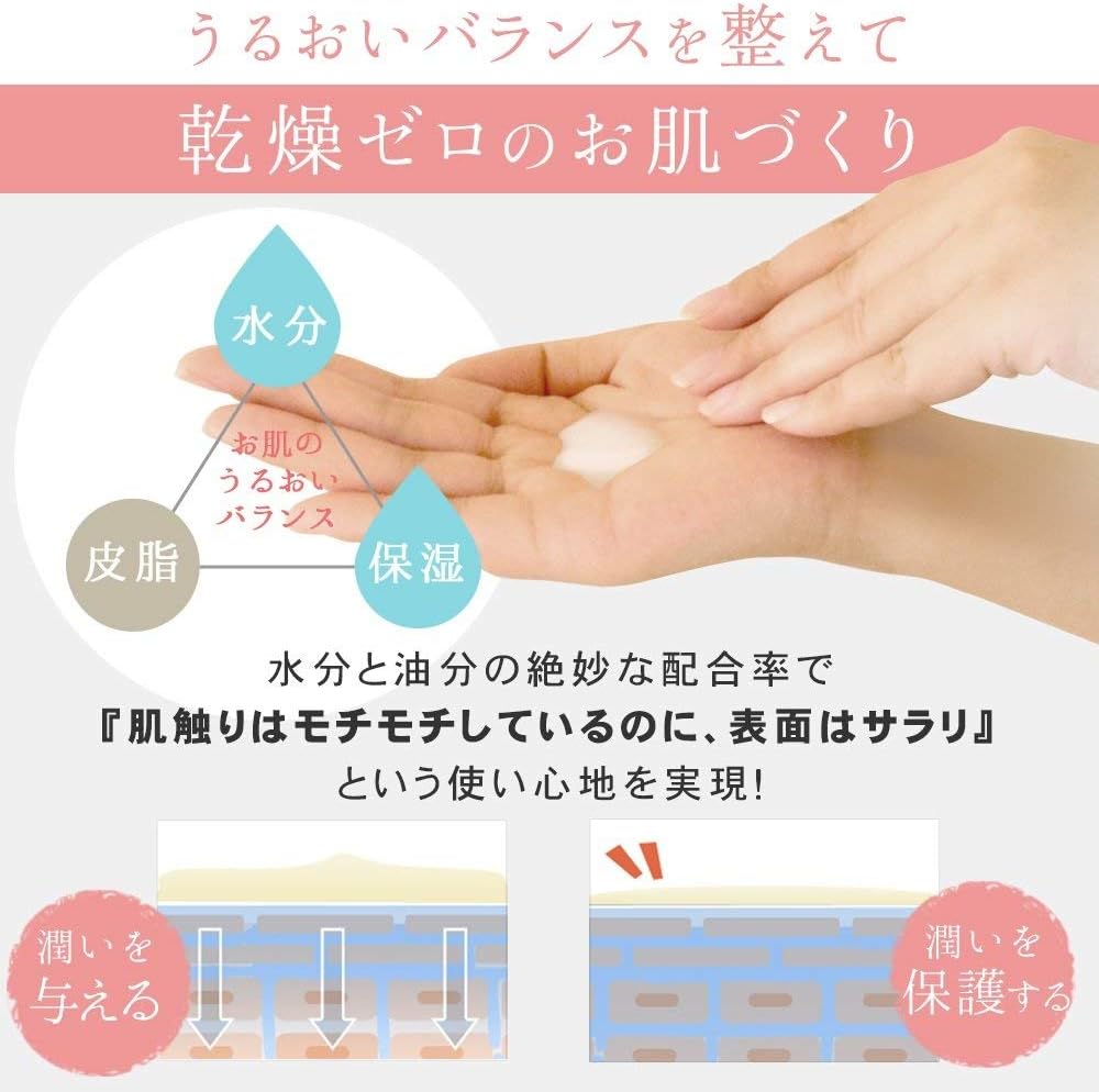 PLuS EGF Hyaluronic Acid Placenta Moisture Milk (16.9 fl oz (500 ml) / Pouch Type Milk (Made in Japan)