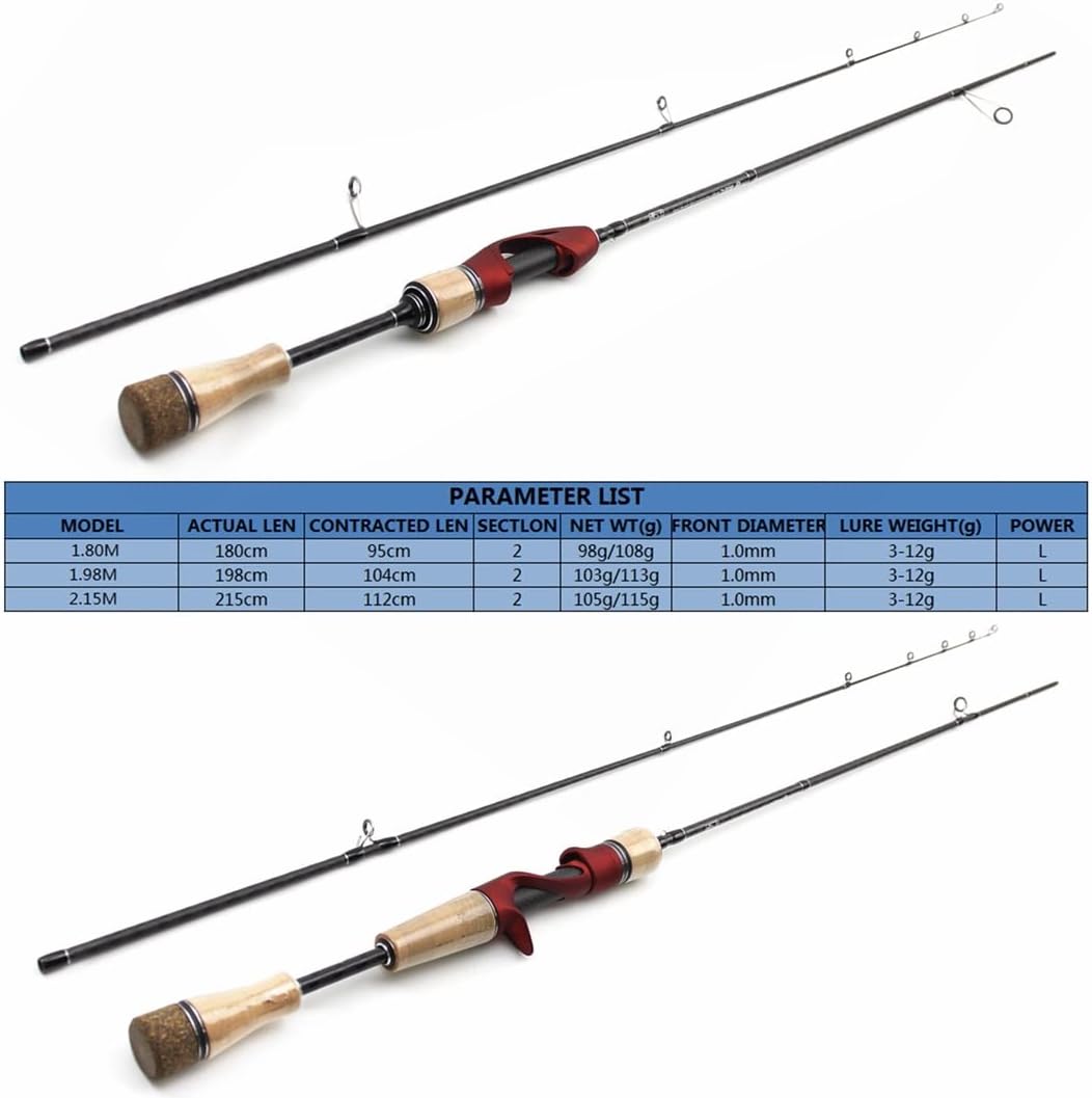 NOSTA Ultra Light Carbon Fishing Rod L Power Lures Spin/Cast Fishing Rod Bait Weight 2-12g Shore Cast Rod Professional Pike Trout Bait Fishing Rod Rods Surf Fishing Lures Fishing Rod 1.8M 1.98M 2.15M