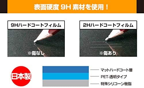 Miyabix Game & Watch The Legend of Zelda, PET Anti-Reflection, Protective Film, Hardness of Tempered Glass, 9H High Hardness Material, Main Body, LCD Set, Made in Japan, Anti-OverLay Plus 9H