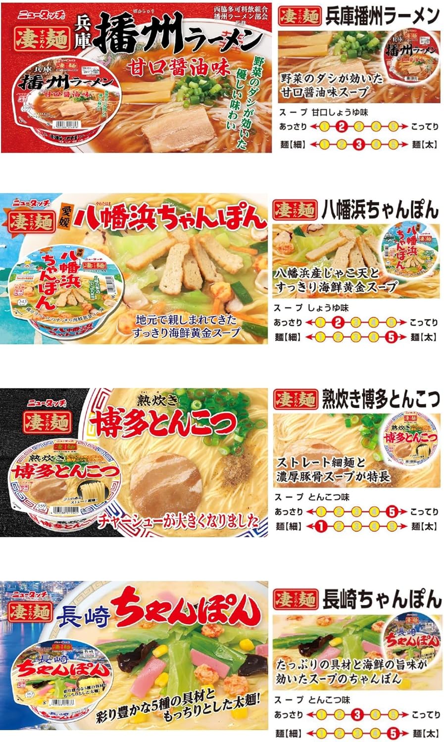 Newtouch Yamadai Super Noodles Local Ramen Taste Comparison Set (Western Japan Edition) 12 Pieces Second Edition