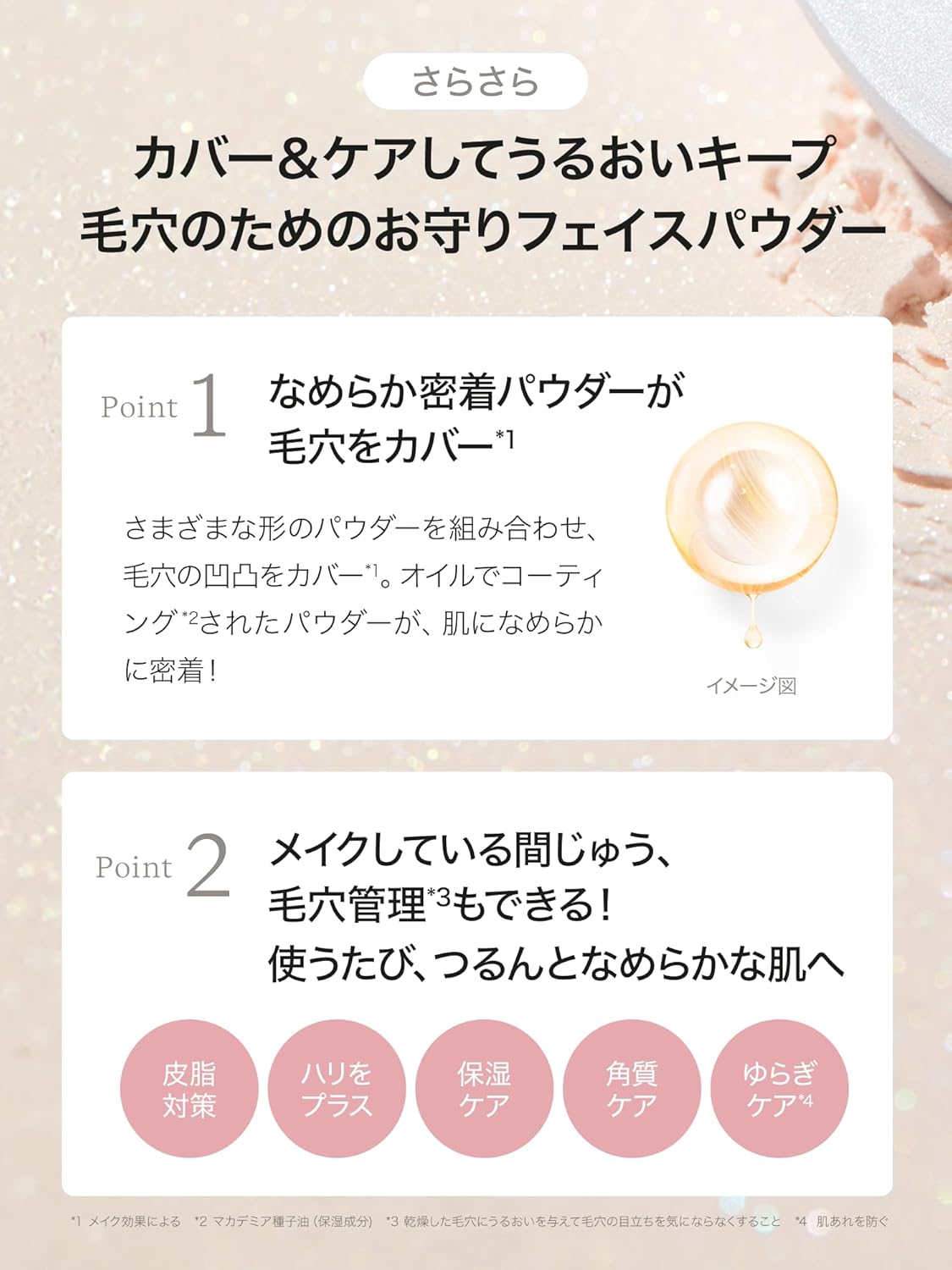 ByUR By Your Face Powder Loose Moist Moisturizing Collapse Prevention Pore Cover Korea Popular Serum Fit [Official Genuine Product] (Silky Semi-Matte [Loose Powder 01 Clear])