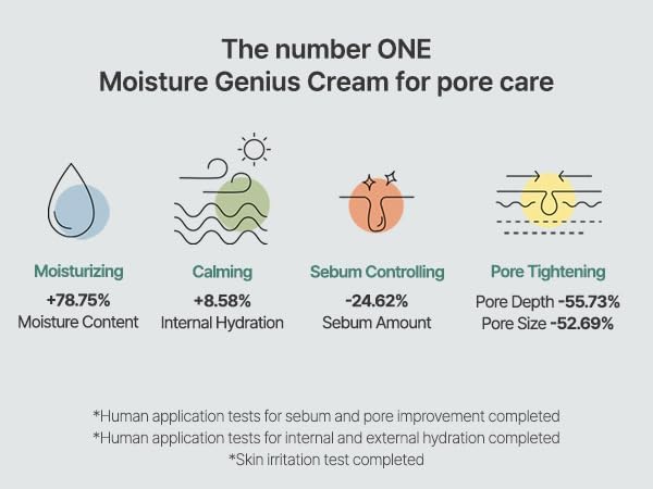 S.NATURE Aqua Squalane Moisture Cream, 2.4 fl oz (60 ml), Strongest Moisture Cream, Can Be Used All Year, Plant-Derived Squalane, 8 Kinds of Hyaluronic Acid, EWG Green Grade Certified, Vitamin B5