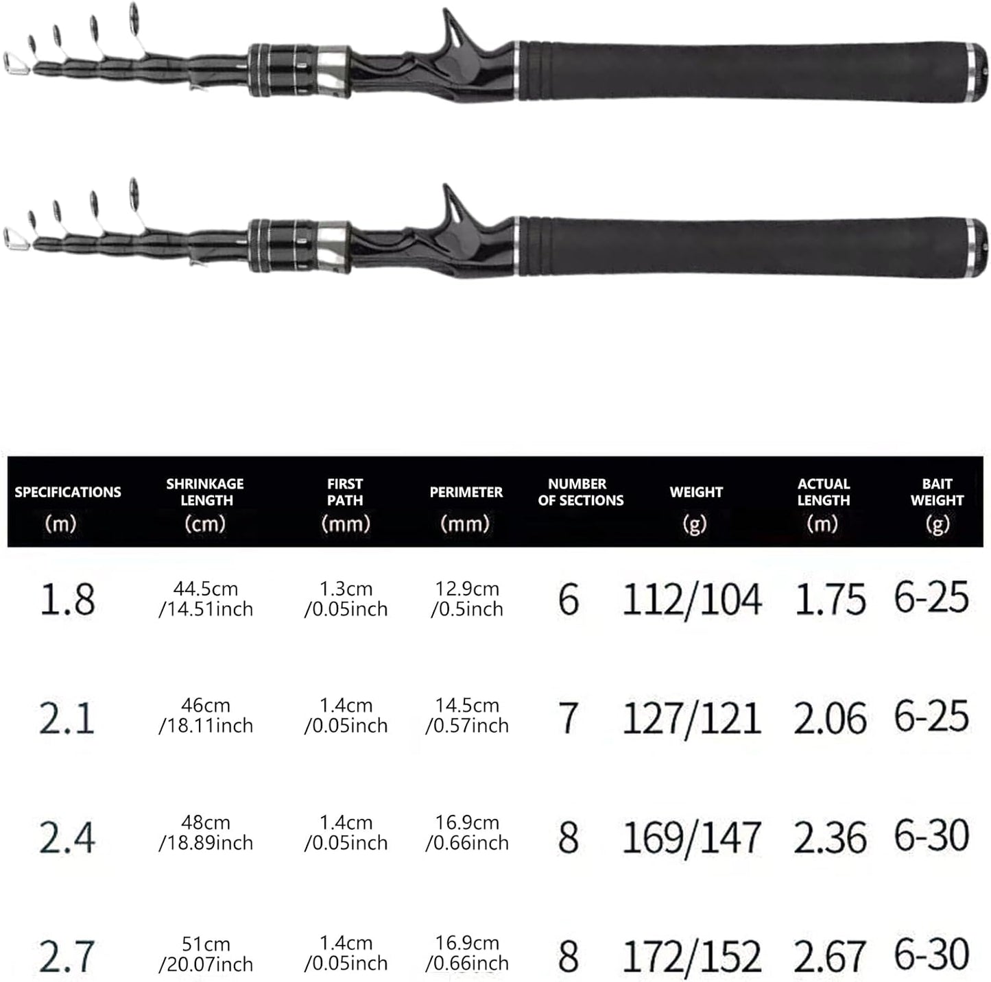 Portable Short Rod Freshwater Saltwater Fishing Tackle Fishing Rod Fishing Rod Casting Travel Rod