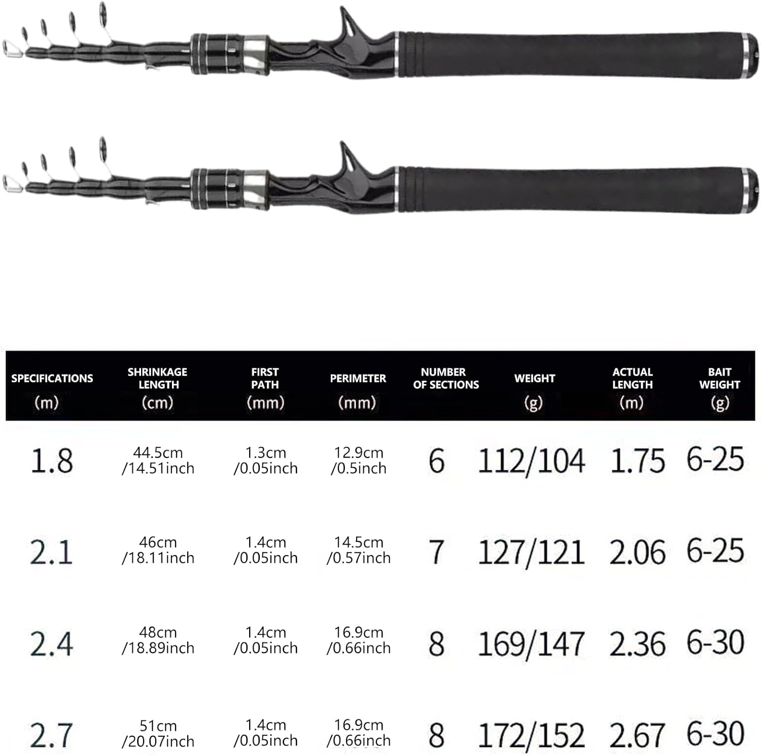 Portable Short Rod Freshwater Saltwater Fishing Tackle Fishing Rod Fishing Rod Casting Travel Rod