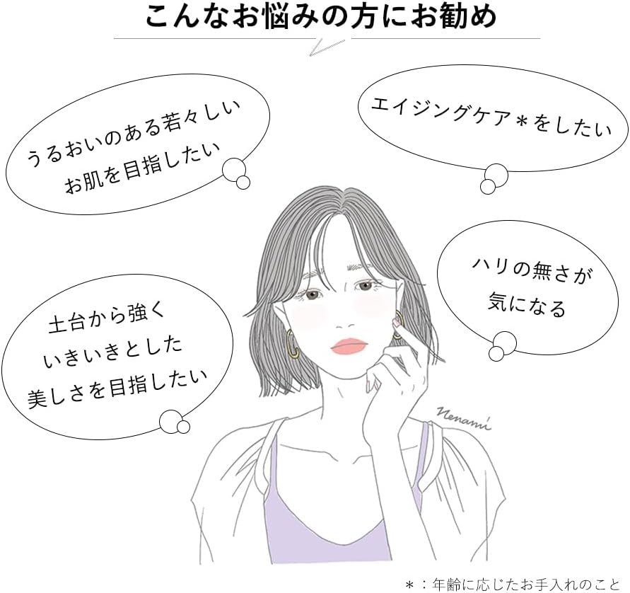 Spa Treatment HAS Perfect CC Cream 1.1 oz (30 g)