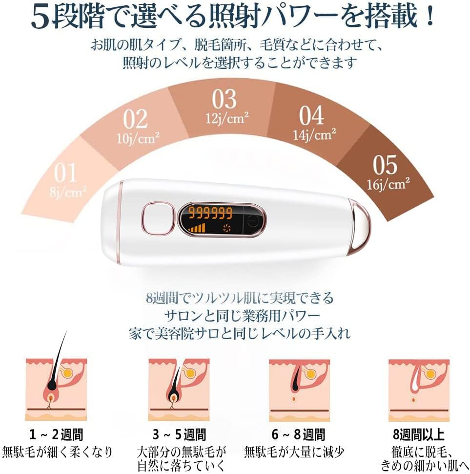 Epilator, Sapphire Cooling Sensation Epilator, Light Epilator, IPL, Whole Body Hair Removal, 990,000 Irradiation, Continuous Irradiation, Household Epilator, Light Epilator, Beauty Device, VIO