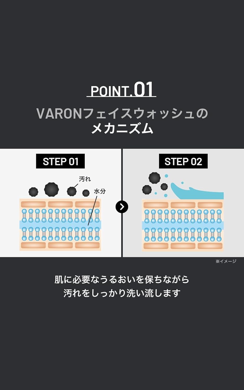 Suntory VARON Face Wash, Men's Skin Care