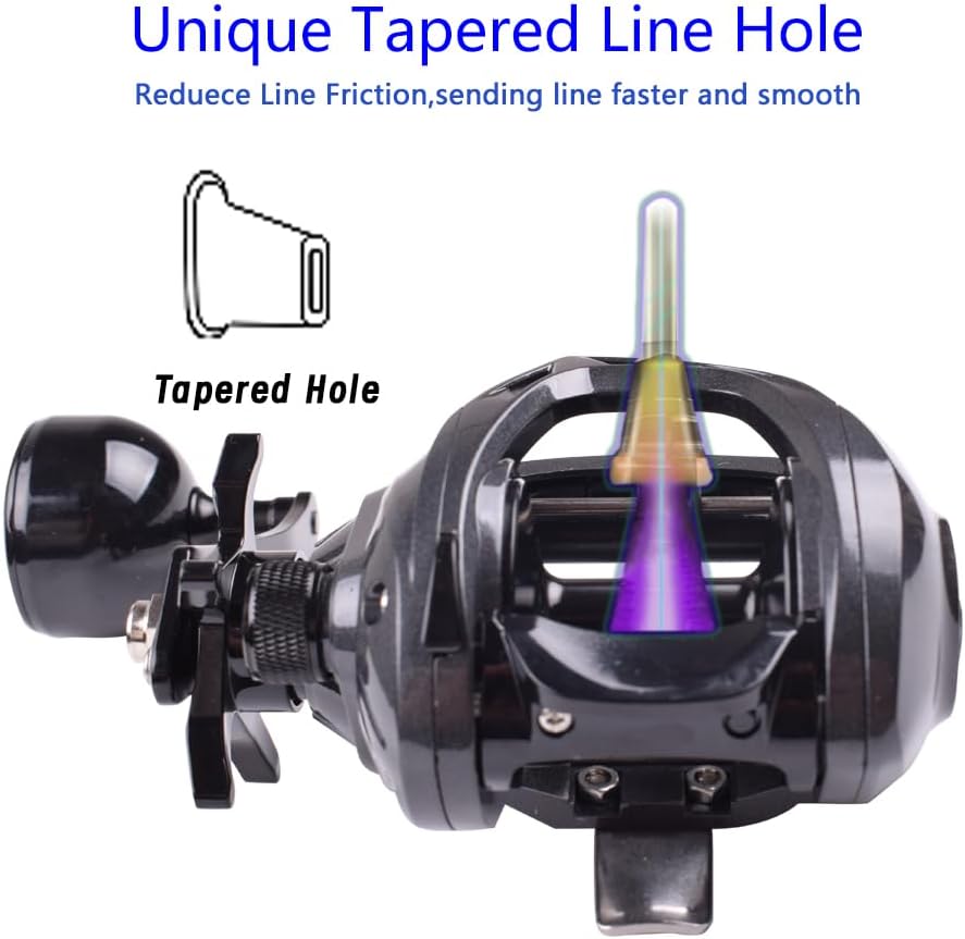 Decrk Saltwater Fishing Baitcasting Reel with Single Handle Drag Force 15kg Ratio 6.4:1 Marine Waterproof Baitcasting Reel