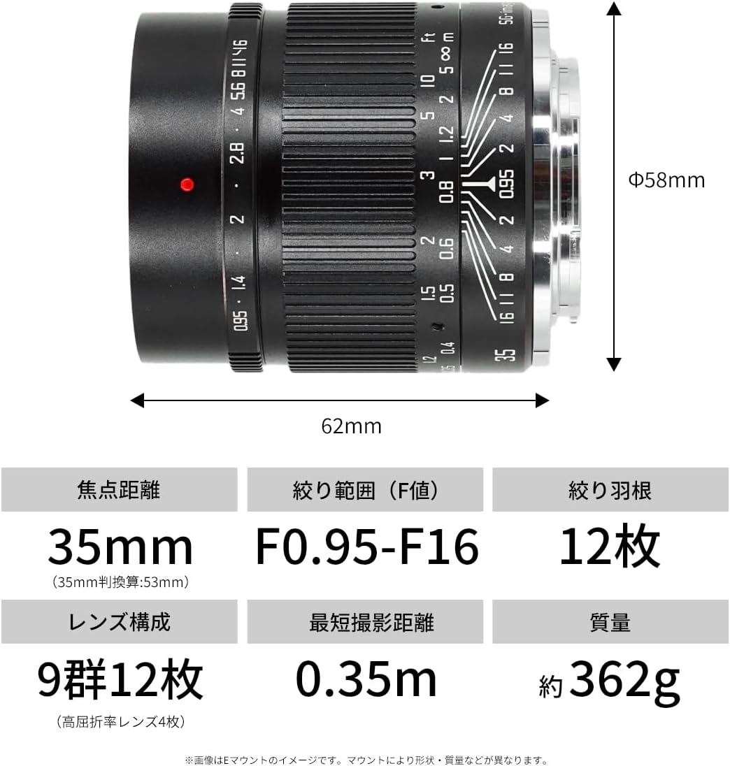 SG-image 1.4 inches (35 mm) F0.95 RF Mount, Black