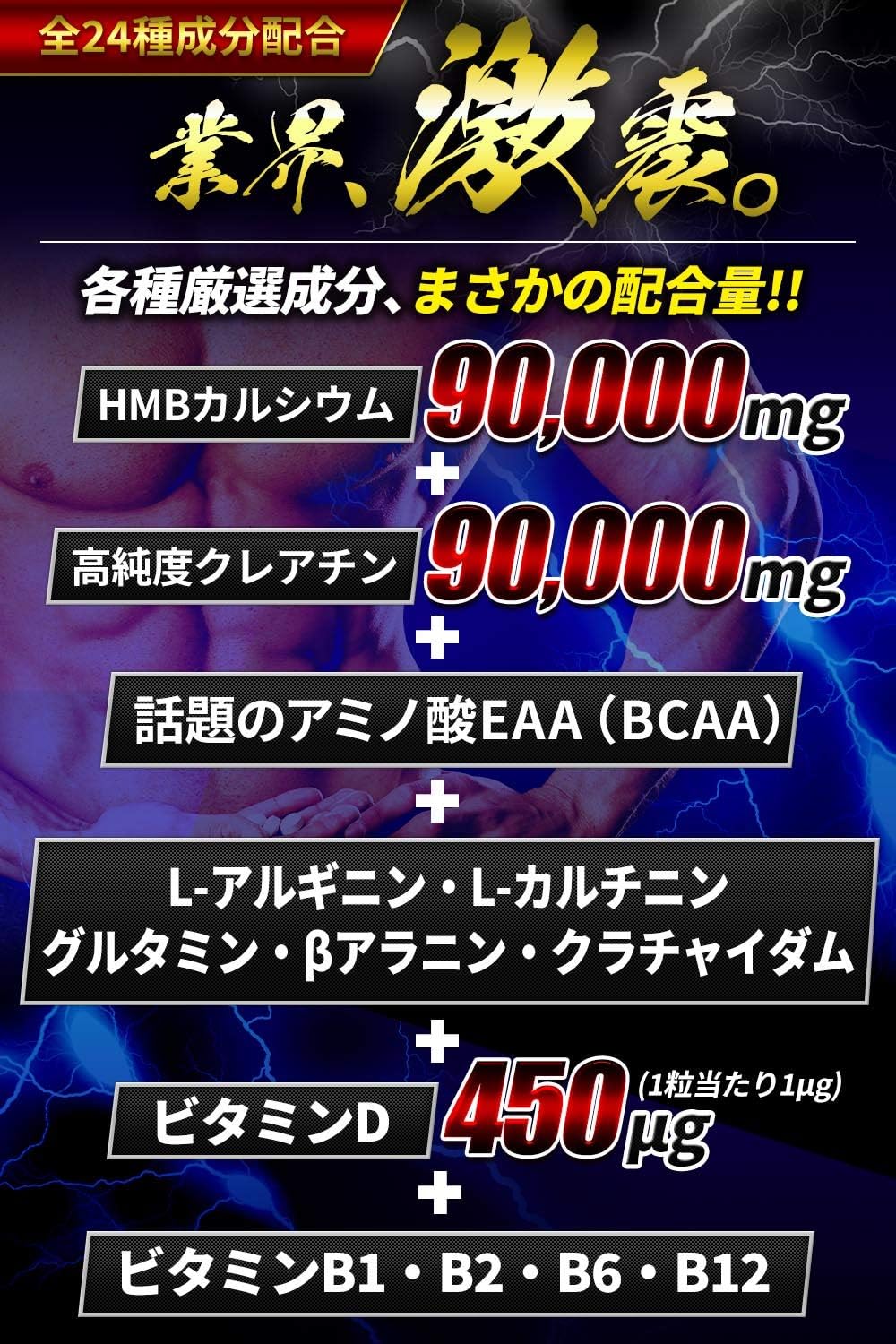 HMB Supplement, Steel, HMB90,000 mg, Creatine 90,000 mg, Total of 180,000 mg Ingredients, EAA BCAA, Carnitine, Beta-Alanine, Krachaydam Formulation, Diet Supplement, 600 Tablets