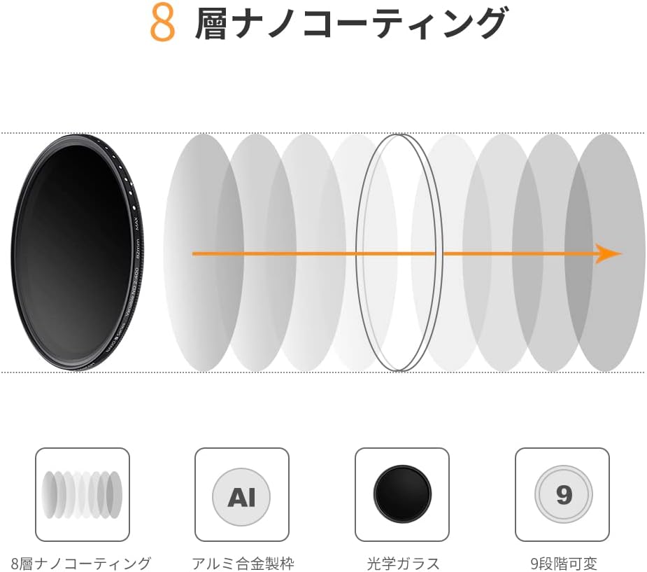 K&F CONCEPT 67mm 可変NDフィルター ND2-ND400 減光フィルター 超薄型 カメラ用フィルター+超極細繊維布（67mm ND Filter）