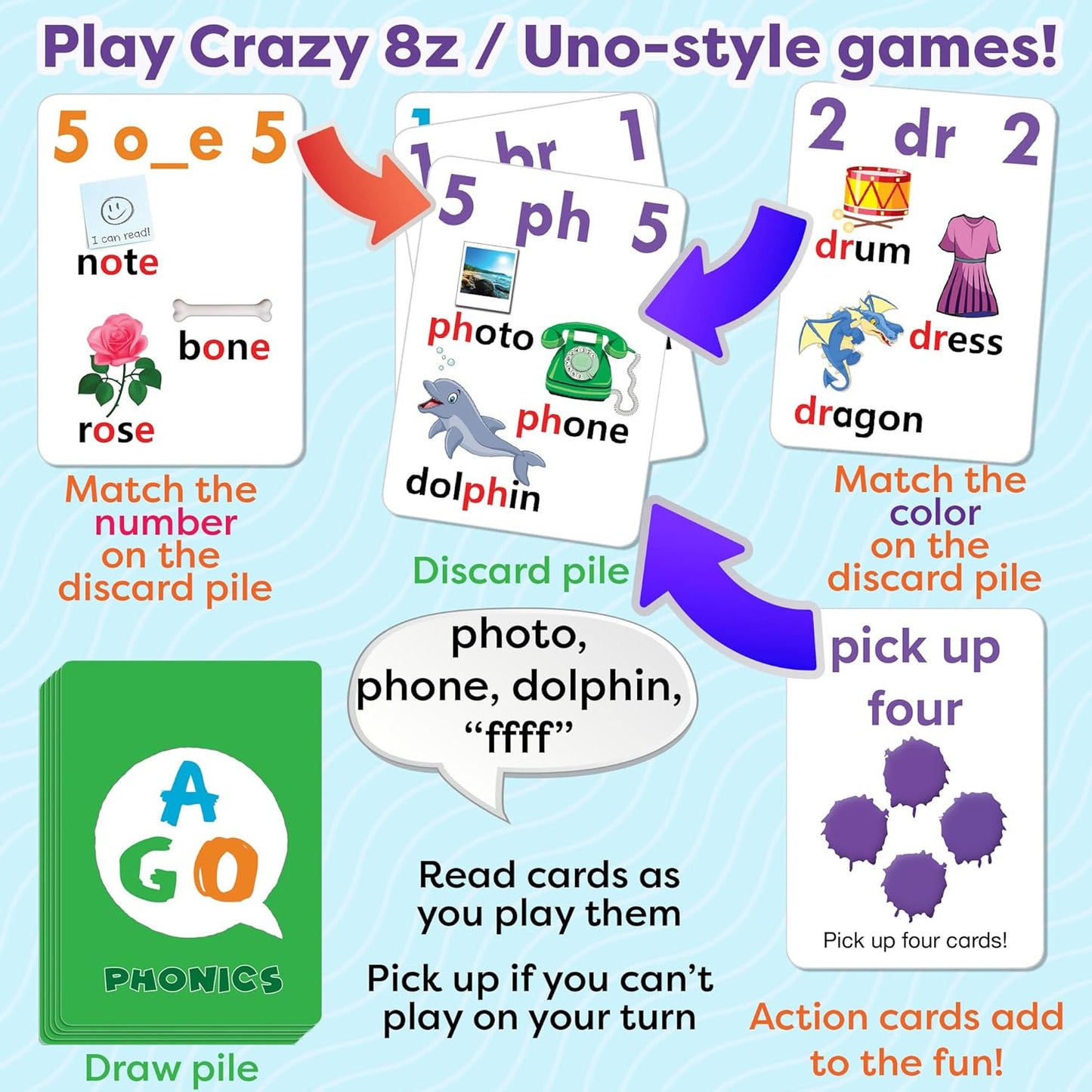 AGO Phonics 2nd Edition Card Game Box Set Level 1-3