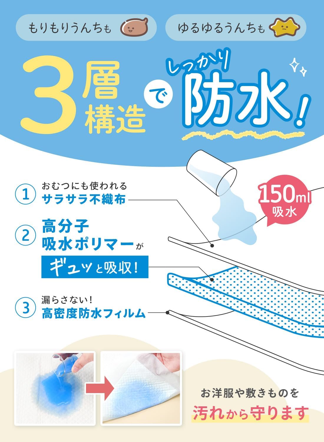 Keratta (ケラッタ) Waterproof Absorbent Diaper Changing Sheet, Disposable, Absorbency 150ml, 50 Sheets, White, Approximately 45 x 33 cm