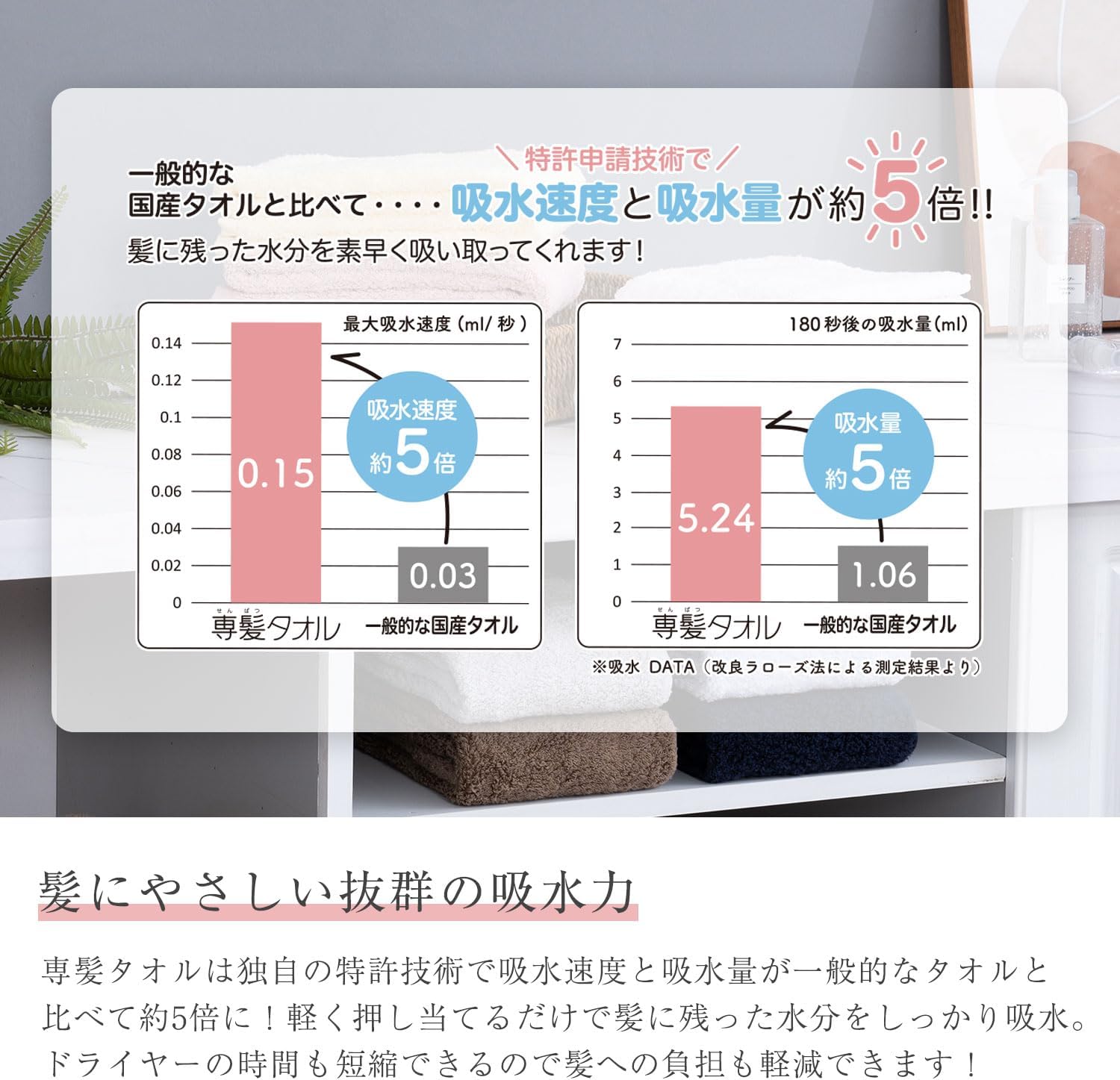 Oboro Towel Dedicated Hair Towel, Approx. 13.0 x 39.4 inches (33 x 100 cm), 100% Cotton, Face Towel, Hair Dry Towel, Pink