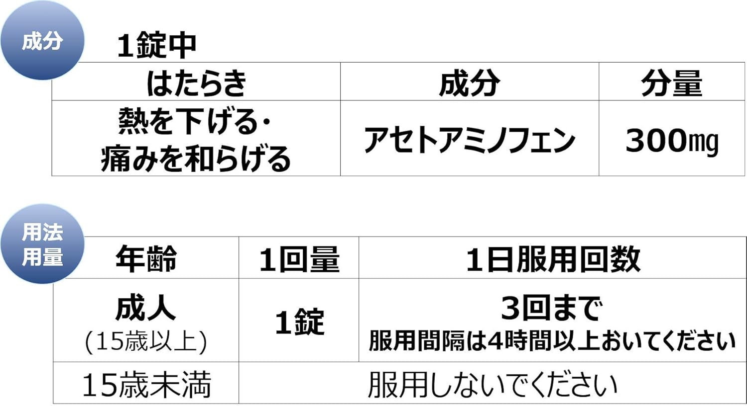 【第2類医薬品】タイレノールA 10錠