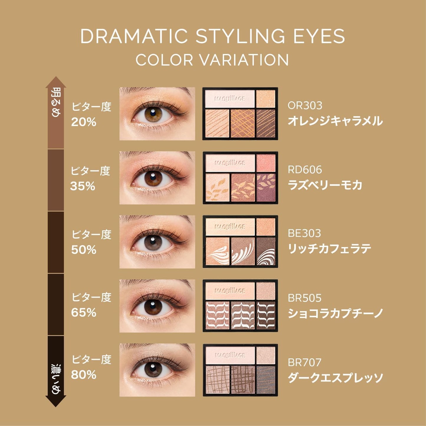 Dramatic Styling Eyes