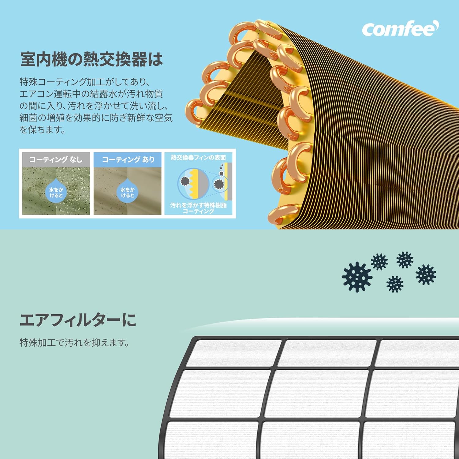 【Standard Installation Fee Included】COMFEE' Air Conditioner 6-Tatami 2.2kW Large Airflow Comfortable Cooling/Heating Silent Dehumidification Internal Cleaning Room Air Conditioner with Up/Down Louvers