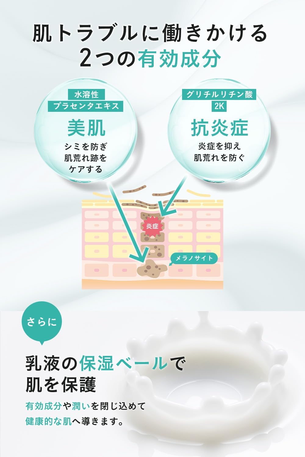 Medicated Acne Care, Quasi-drug, Milky Lotion, Acne Prevention, Moisturizing, Placenta, Hyaluronic Acid, 3.4 fl oz (100 ml)