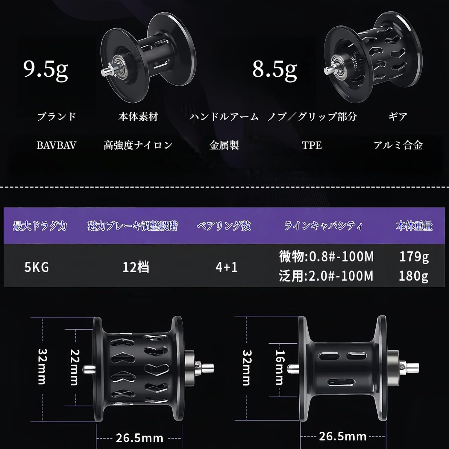 遠投対応ベイトリール バックラッシュ防止 高精度ブレーキシステム DC音付く 低慣性スプール 4+1BB 180g自重 7.2:1ギア比 5kgマックスドラグ力 12段階調整可能 左ハンドル/右ハンドル 淡水/海水両用 初心者に