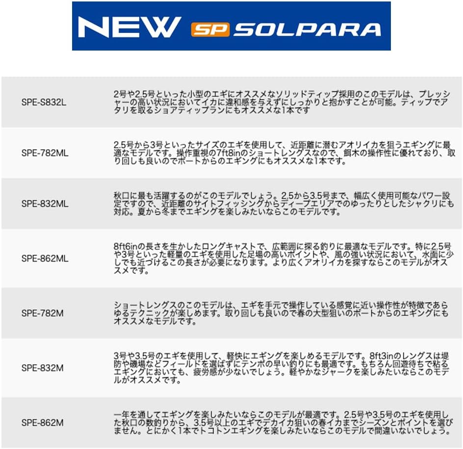 Major Craft Egging Rod, 24 Solpara, Various