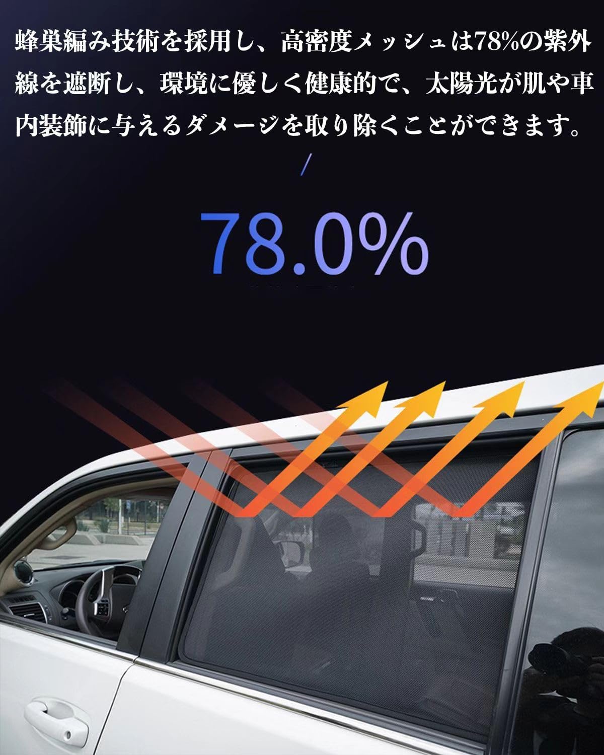 Toyota Land Cruiser 250 Sunshade Mesh Rankle 250 VX ZX Genuine Sun Shade, Insect Repellent, Light Blocking, Car Overnight Insulation, Custom Parts, Accessories (LAND CRUISER 250)