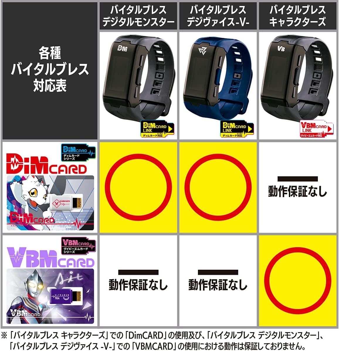 Vital Breath Characters Kamen Rider Set