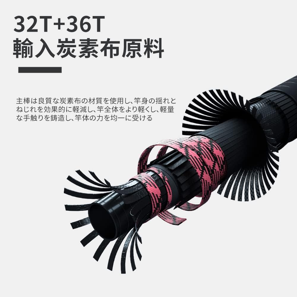 HAUT TON Macaron 1.5M UL Spinning Rod & Casting Fishing Rod 24 Ton IM6 Graphite Carbon Fiber Baitcaster Rod Twin Tip Fishing Pole