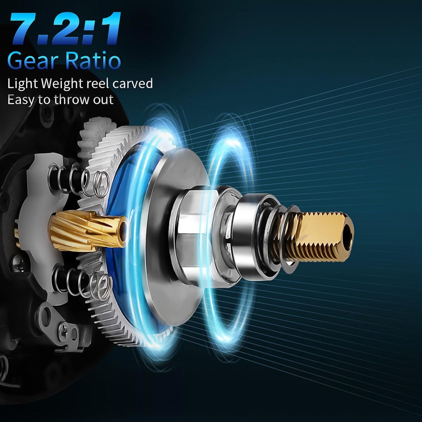 初心者最適 ベイトリール 左巻き 右巻き フィッシング 両軸リール エクストラハイギア（XG） 7.2：1 ドラグ力8KG ベイトキャスティング 軽量 釣り具 釣り用品