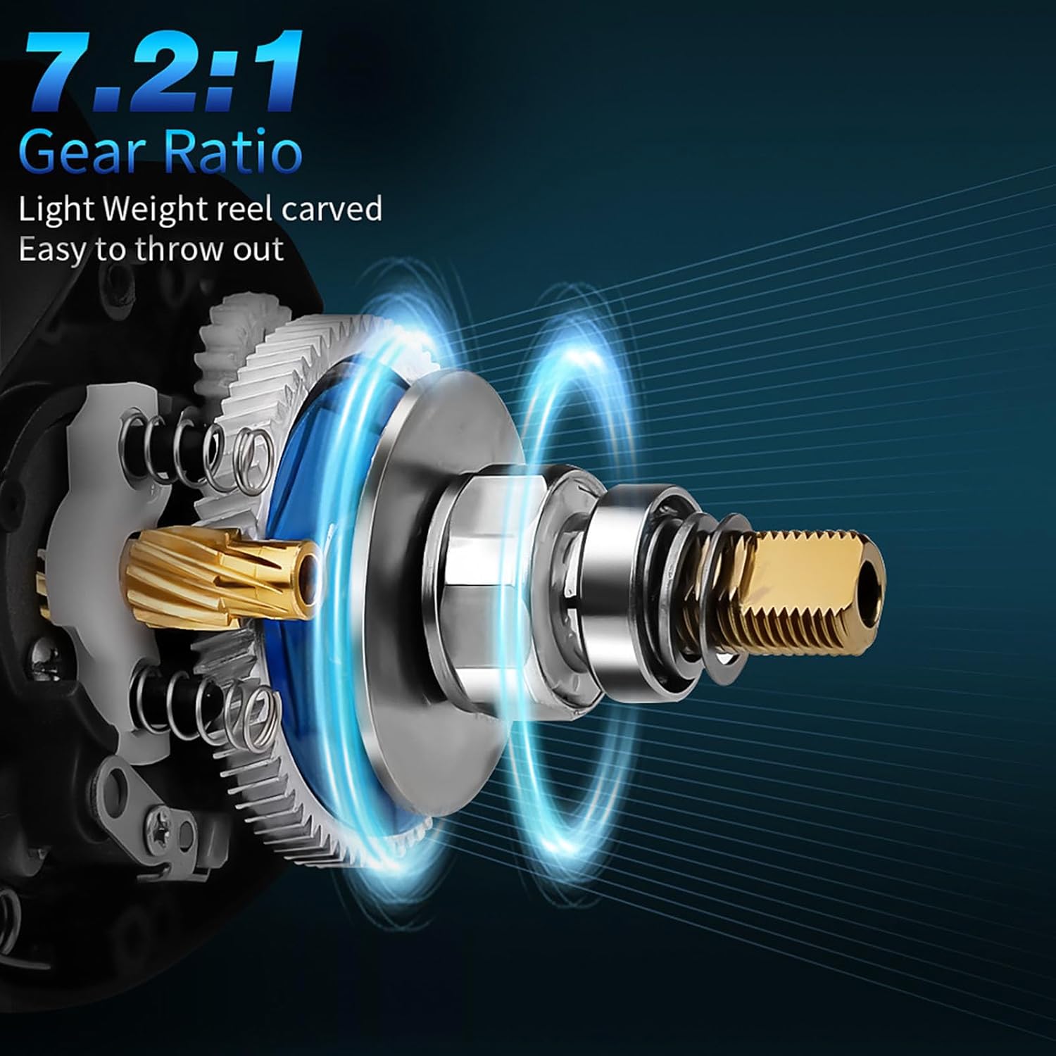 初心者最適 ベイトリール 左巻き 右巻き フィッシング 両軸リール エクストラハイギア（XG） 7.2：1 ドラグ力8KG ベイトキャスティング 軽量 釣り具 釣り用品