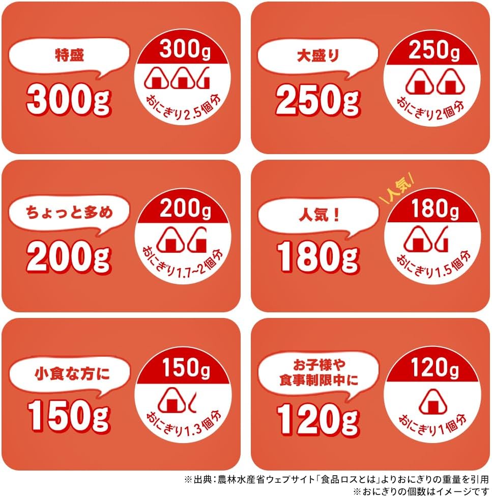 Iris Ohyama Rice Pack, 100% Domestic Rice, Low Temperature Rice, Emergency Food, Rice, Retort, 6.3 oz (180 g) x 10 Packs