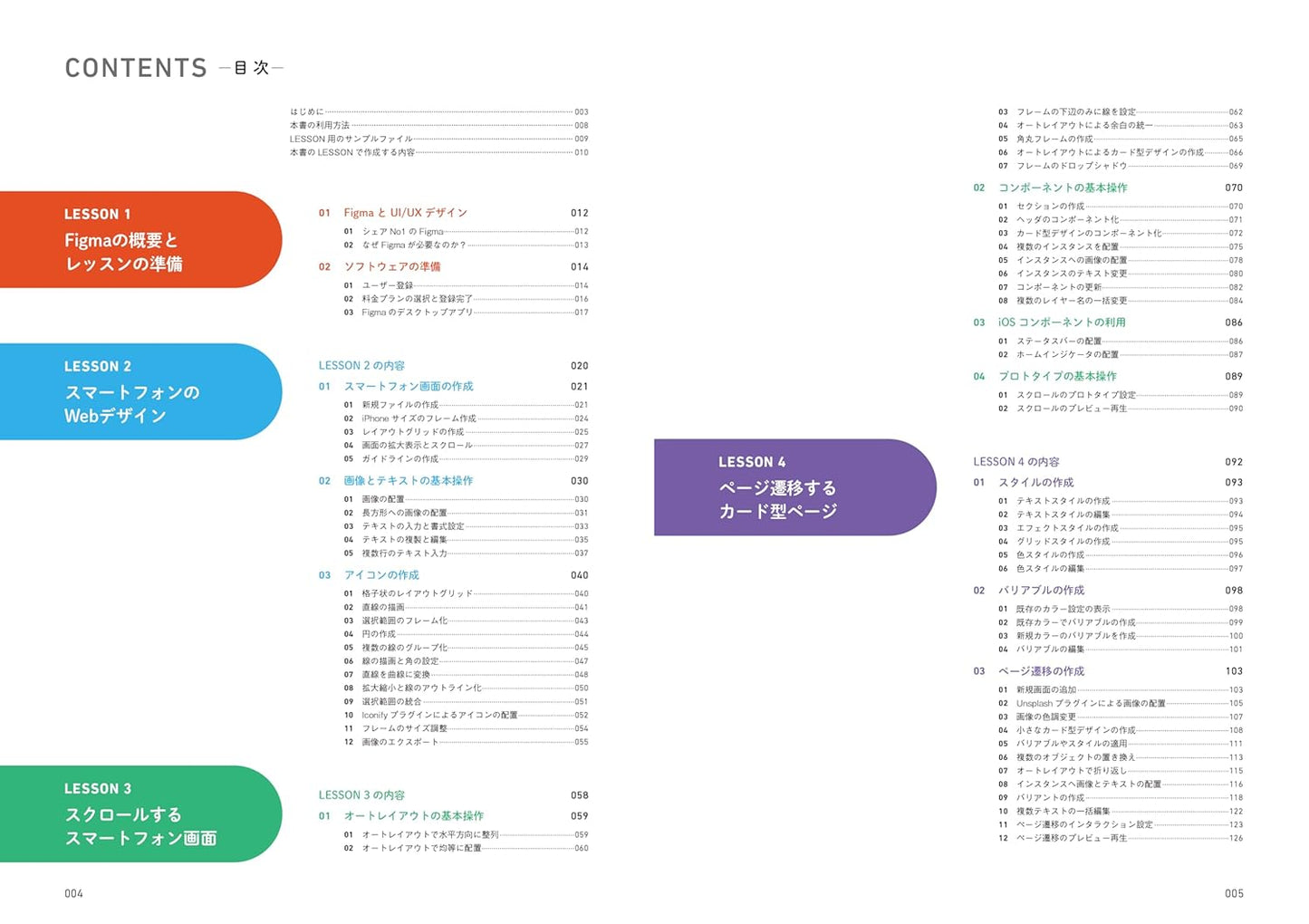 作って学ぶFigma入門［完全版］　ステップ・バイ・ステップで身につくWeb/UIデザインの基本