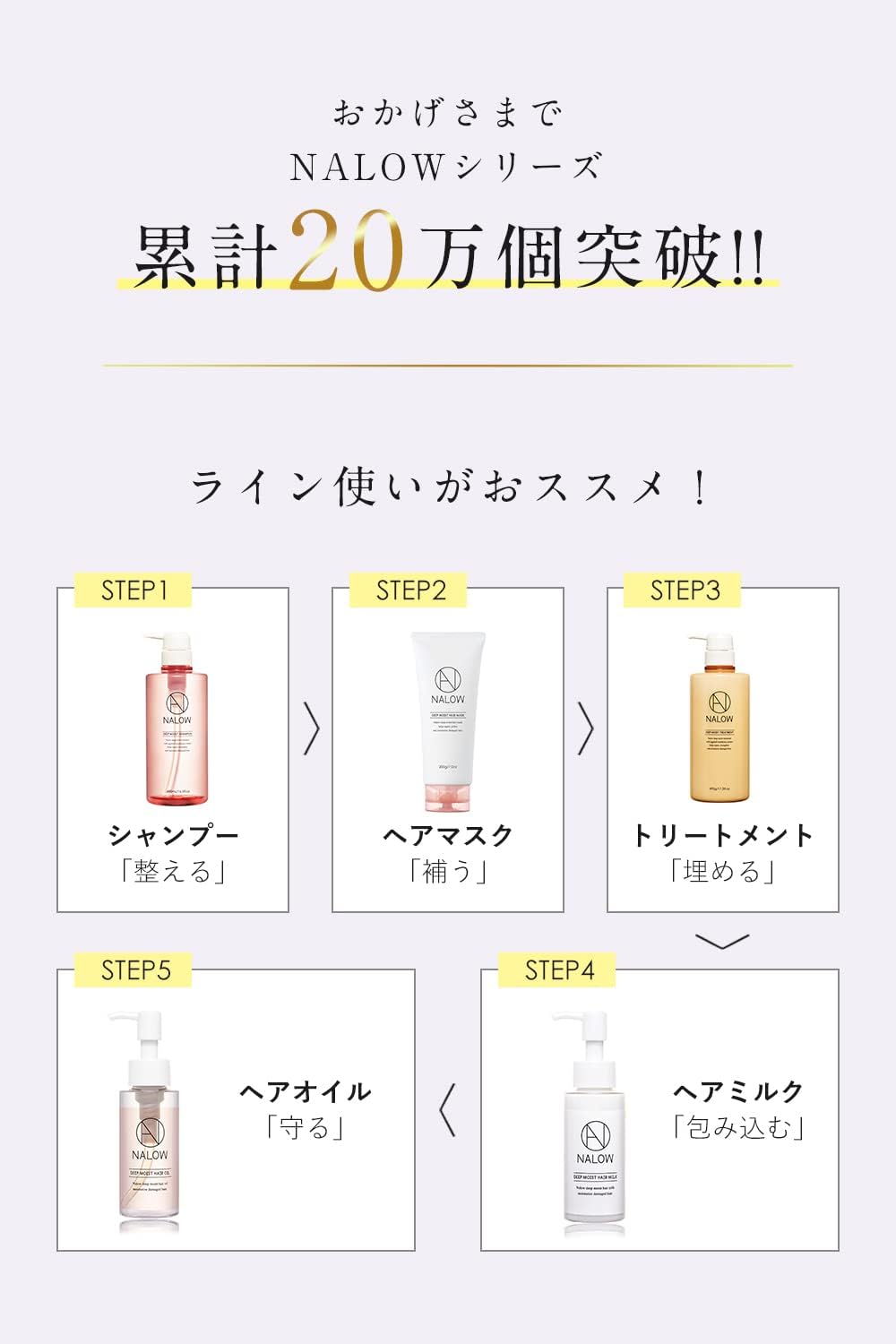 NALOW Hair Milk, Non-Rinsing Treatment, 2.8 fl oz (80 ml) [Evolution of Hair Oil for Moist and Shiny Hair] (Deep Moist)