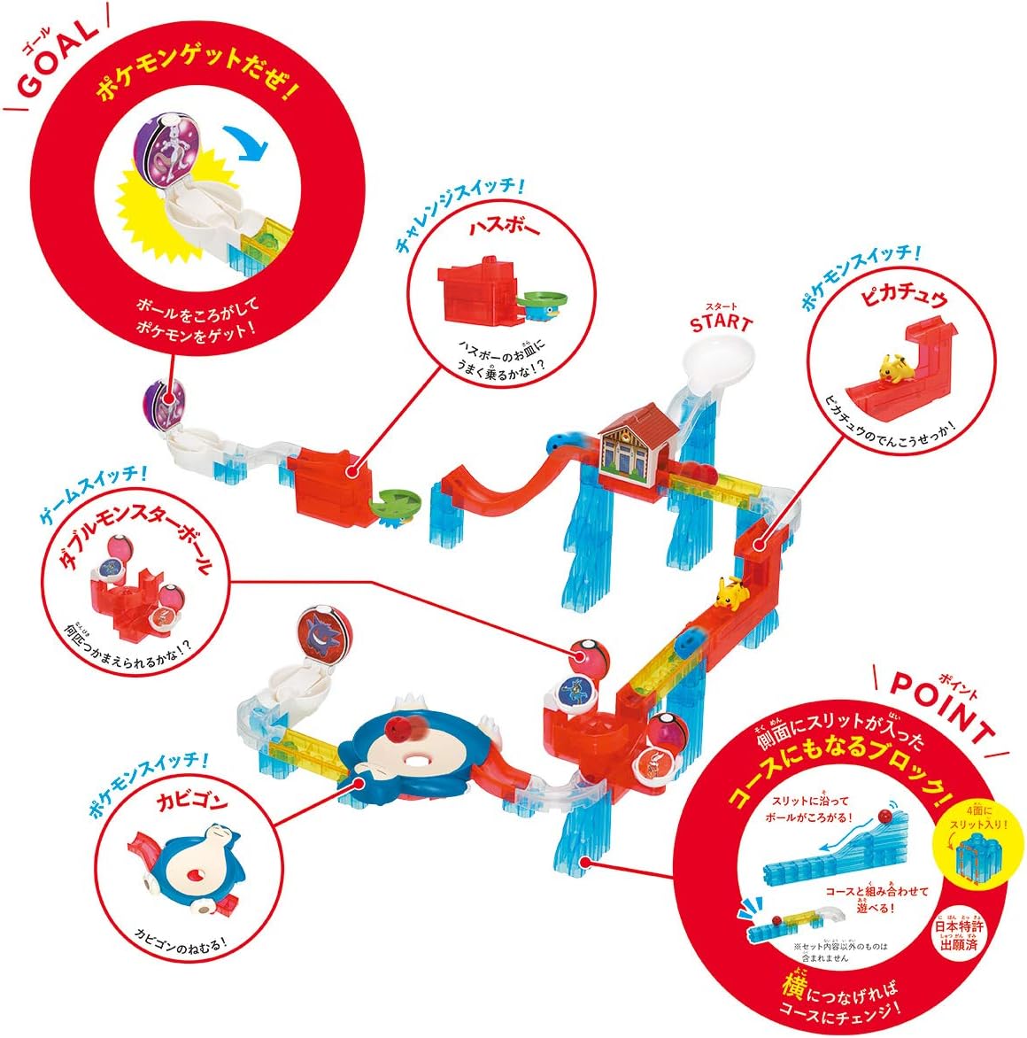 Roller Switch Pokemon Standard Kit (Age 3+)