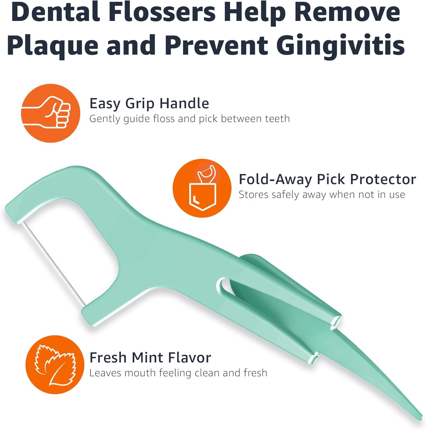 Basics Mint Dental Flossers, Shred Resistant, Slides Easily Between Teeth, with Fold-Away Pick, 90 Count, 1-Pack (Previously Solimo)