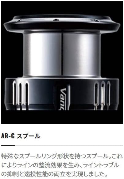 Shimano 21 Nexave Spinning Reel, Various Types