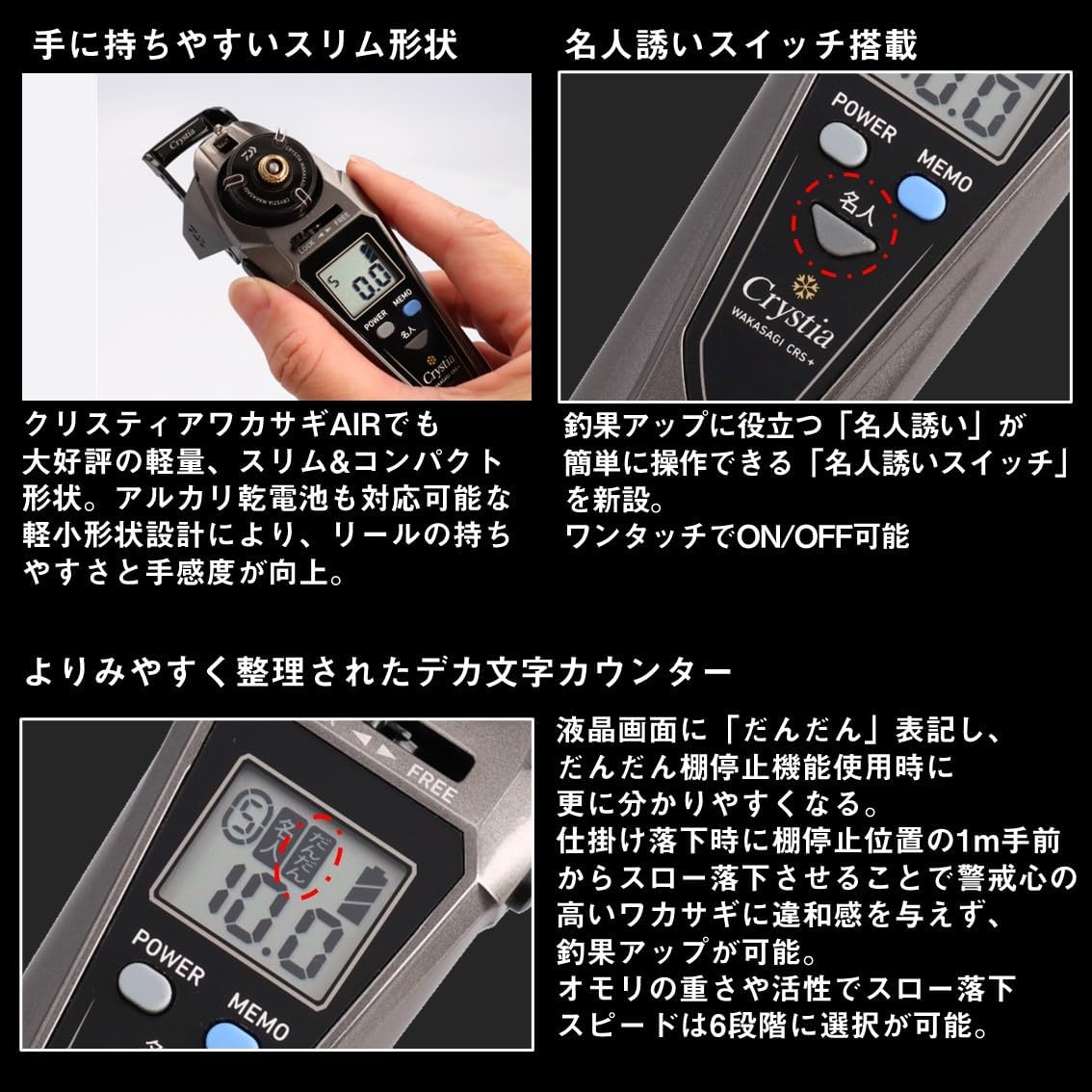 Daiwa CRS/CRS+ Electric Reel for Wakasagi Cristia Wakasagi